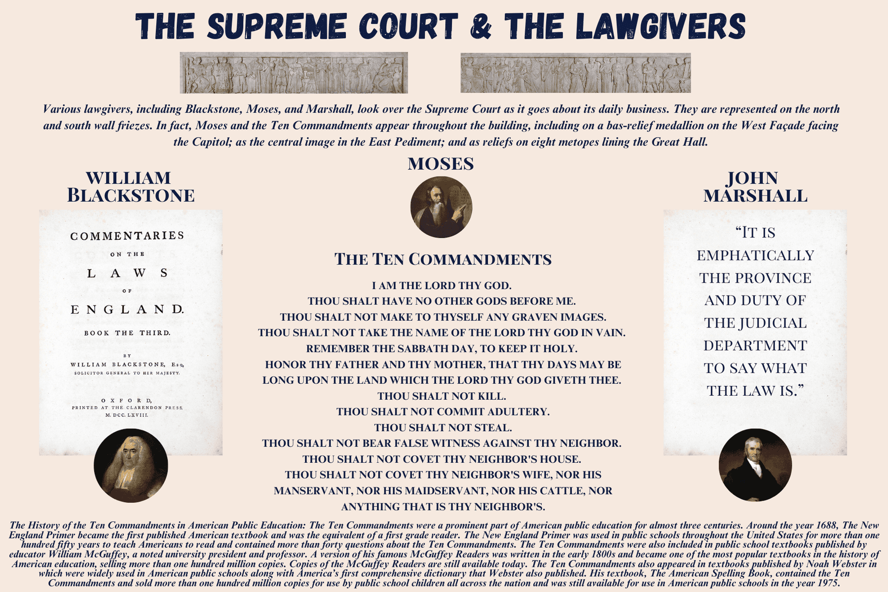 10 Commandments poster Supreme Court and Lawgivers